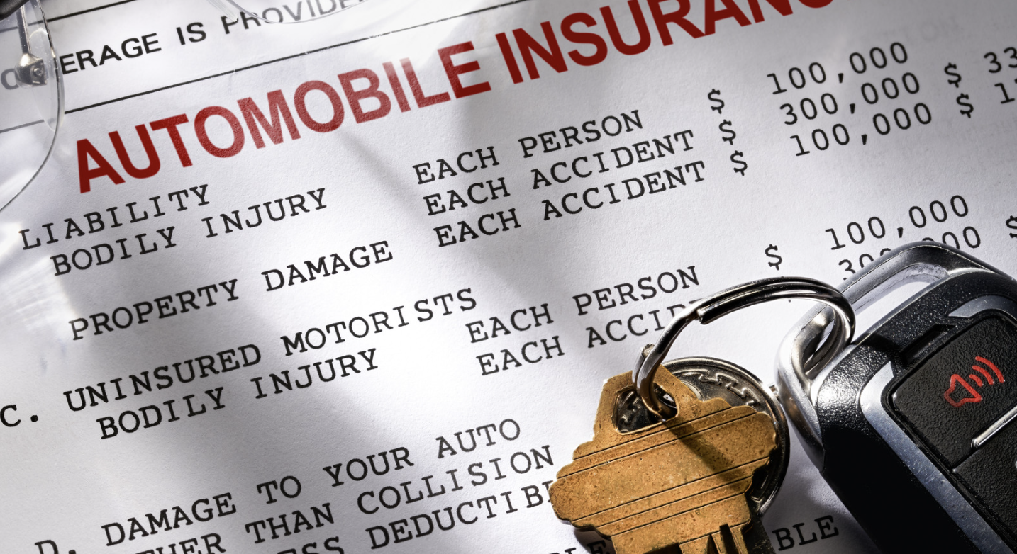 What Does Full Coverage Auto Insurance Actually Mean